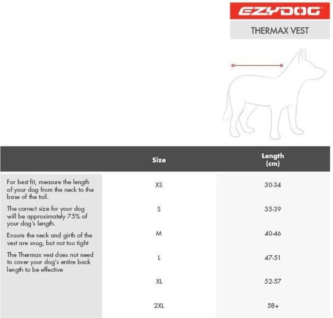 Ezydog Thermax Hondenjas S - Zwart