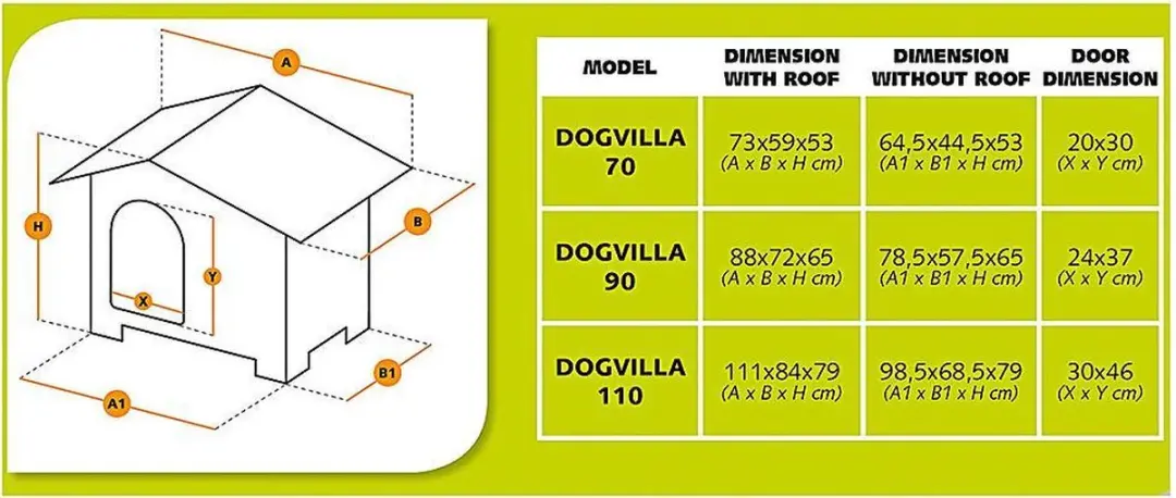 Ferplast Dogvilla 70 Hondenhok - 73x59x53cm Grijs