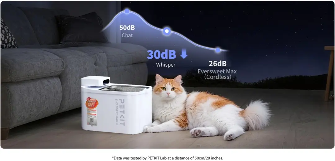Petkit Wireless Pump UVC voor Eversweet Max 2 - Geel