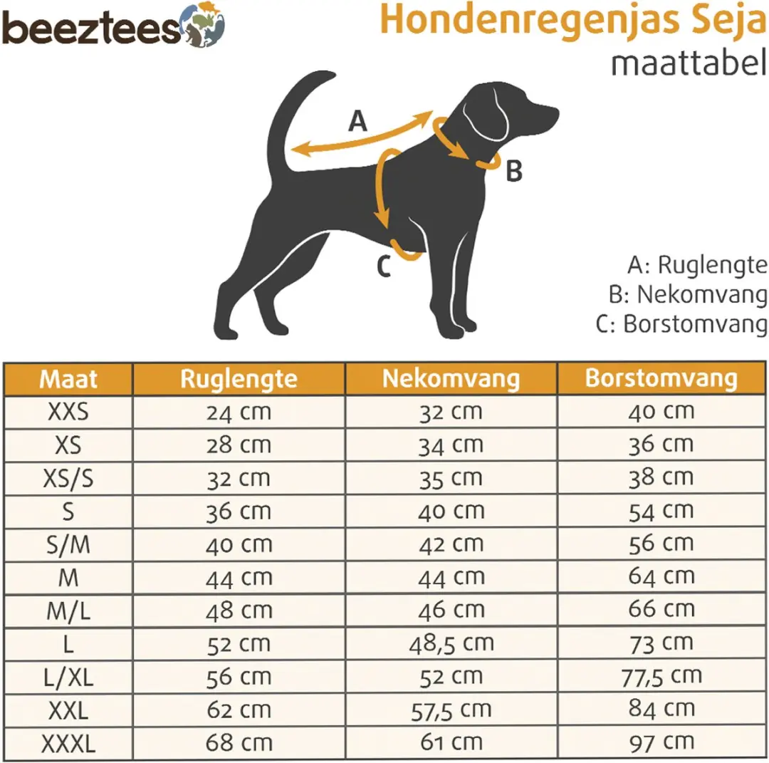 Beeztees Hondenjas Seja Regenjas M - Grijs/Geel