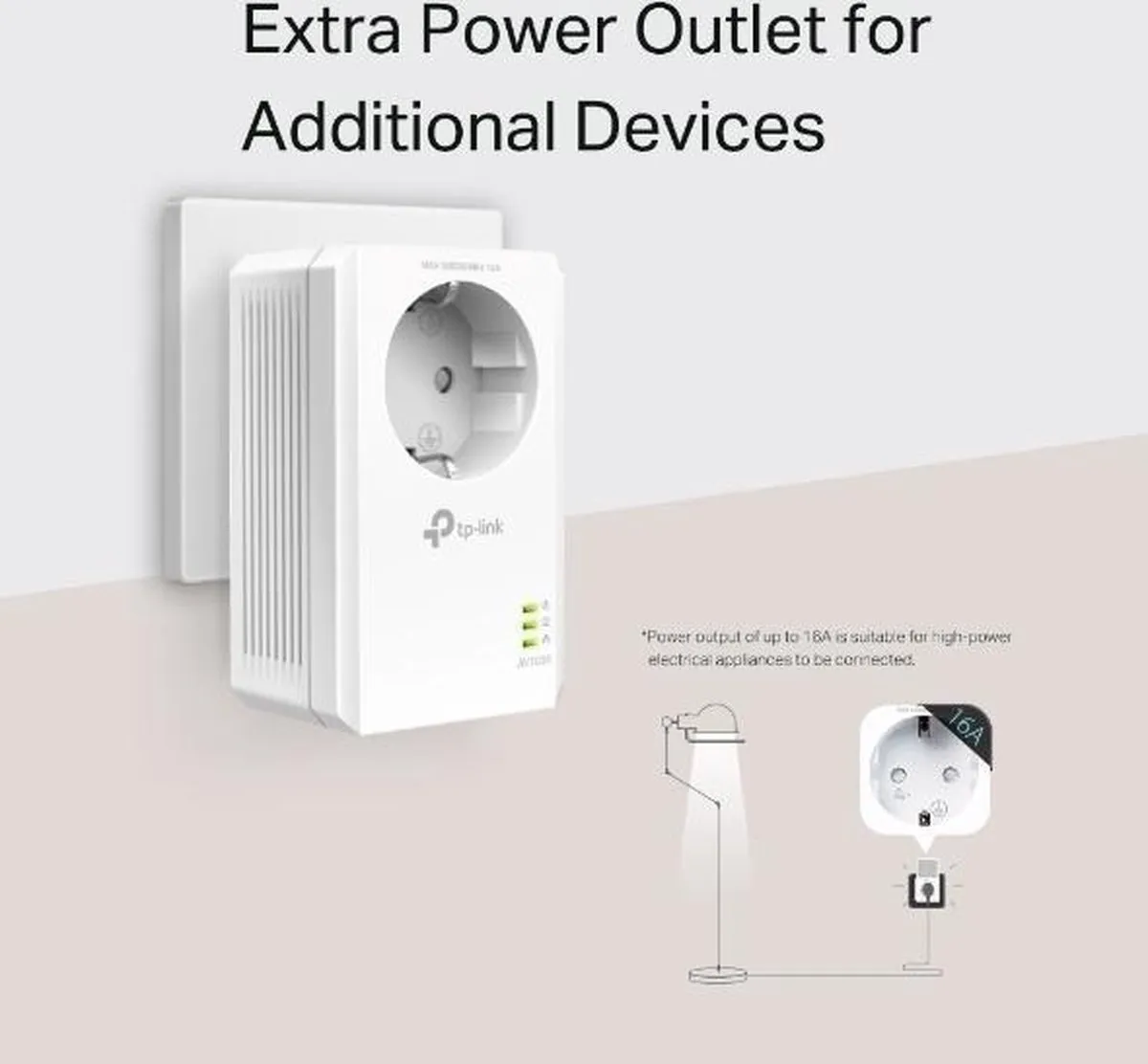 TP-Link TL-PA7017P Powerline Adapter - 1 Poort - Wit