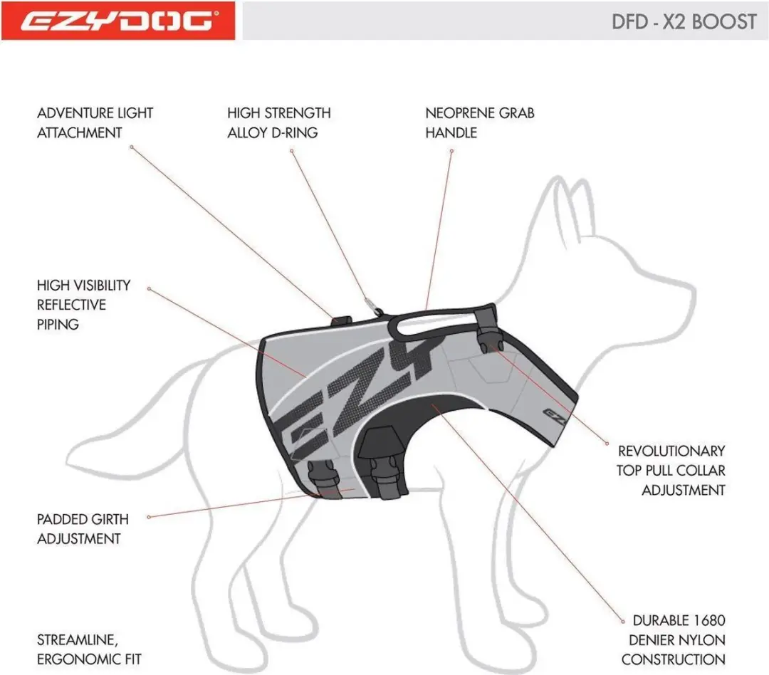Ezydog DFD Boost Zwemvest Hond XL - Roze