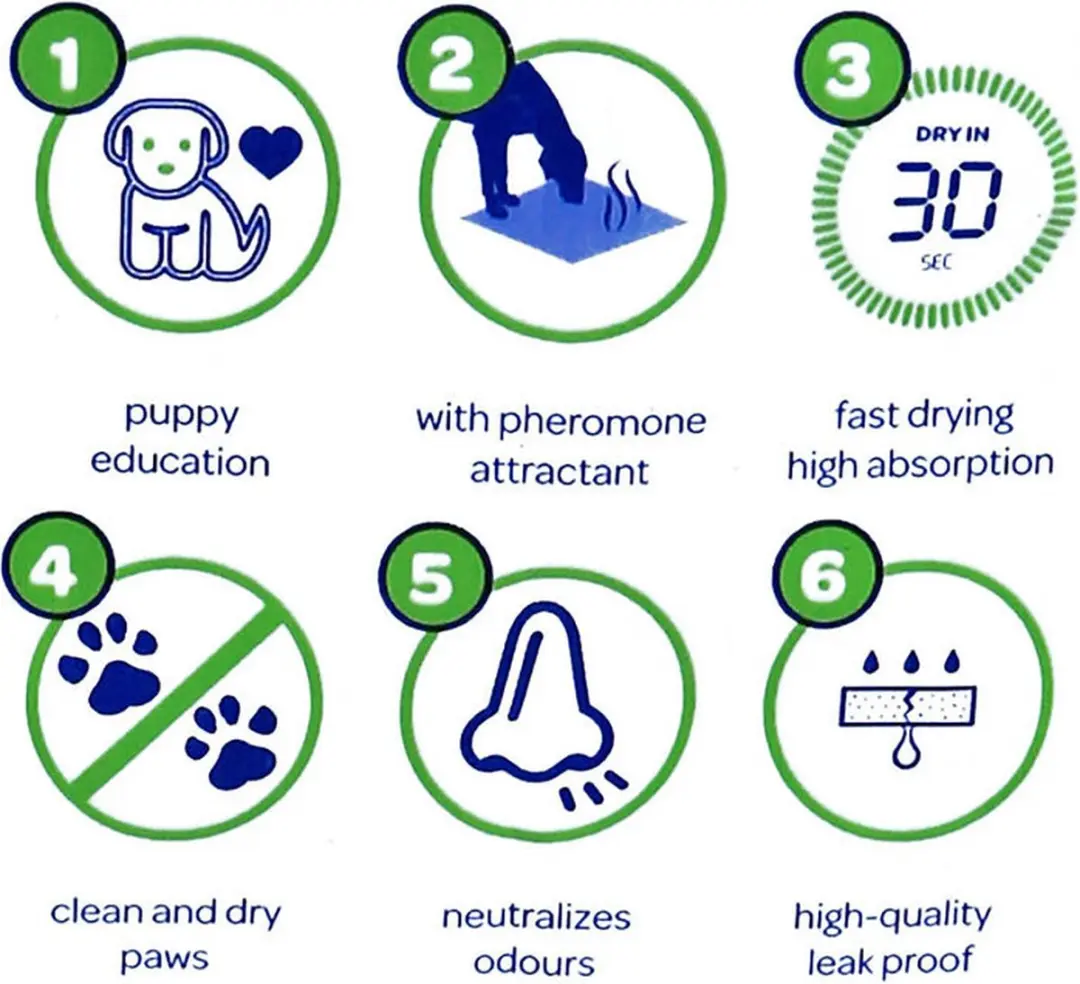 Savic Puppy Trainer Pads Medium - 15 Stuks 45x30cm