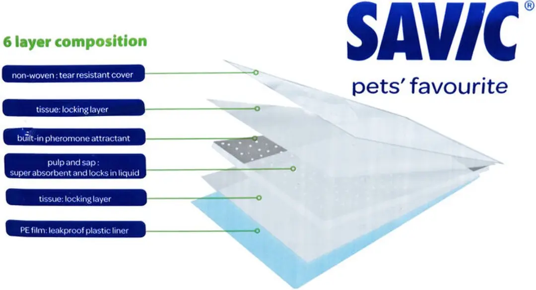 Savic Puppy Trainer XL Pads - 30 Stuks