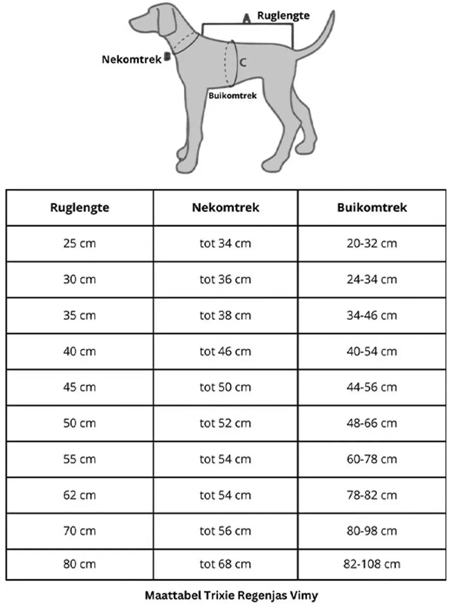 Trixie Be Nordic Regenjas voor Honden - Lichtblauw