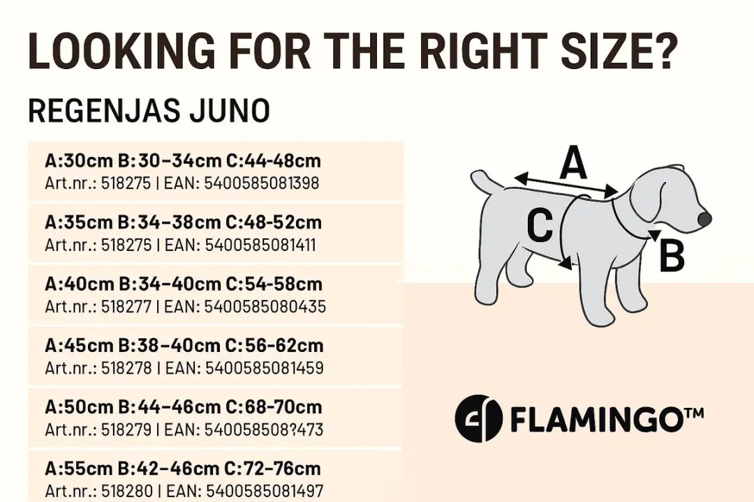 Flamingo Regenjas Juno Groen - L