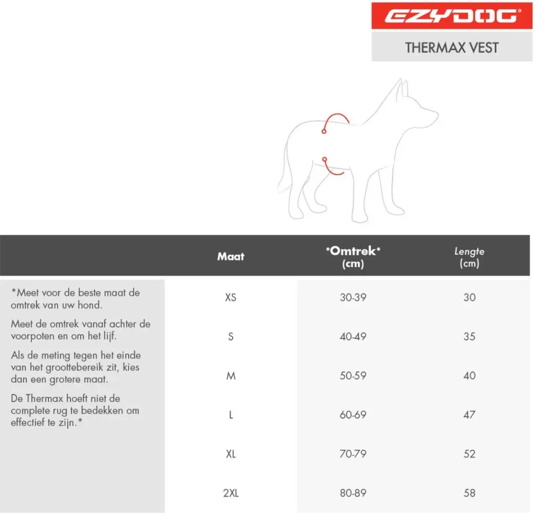 Ezydog Thermax Hondenjas XXL - Zwart