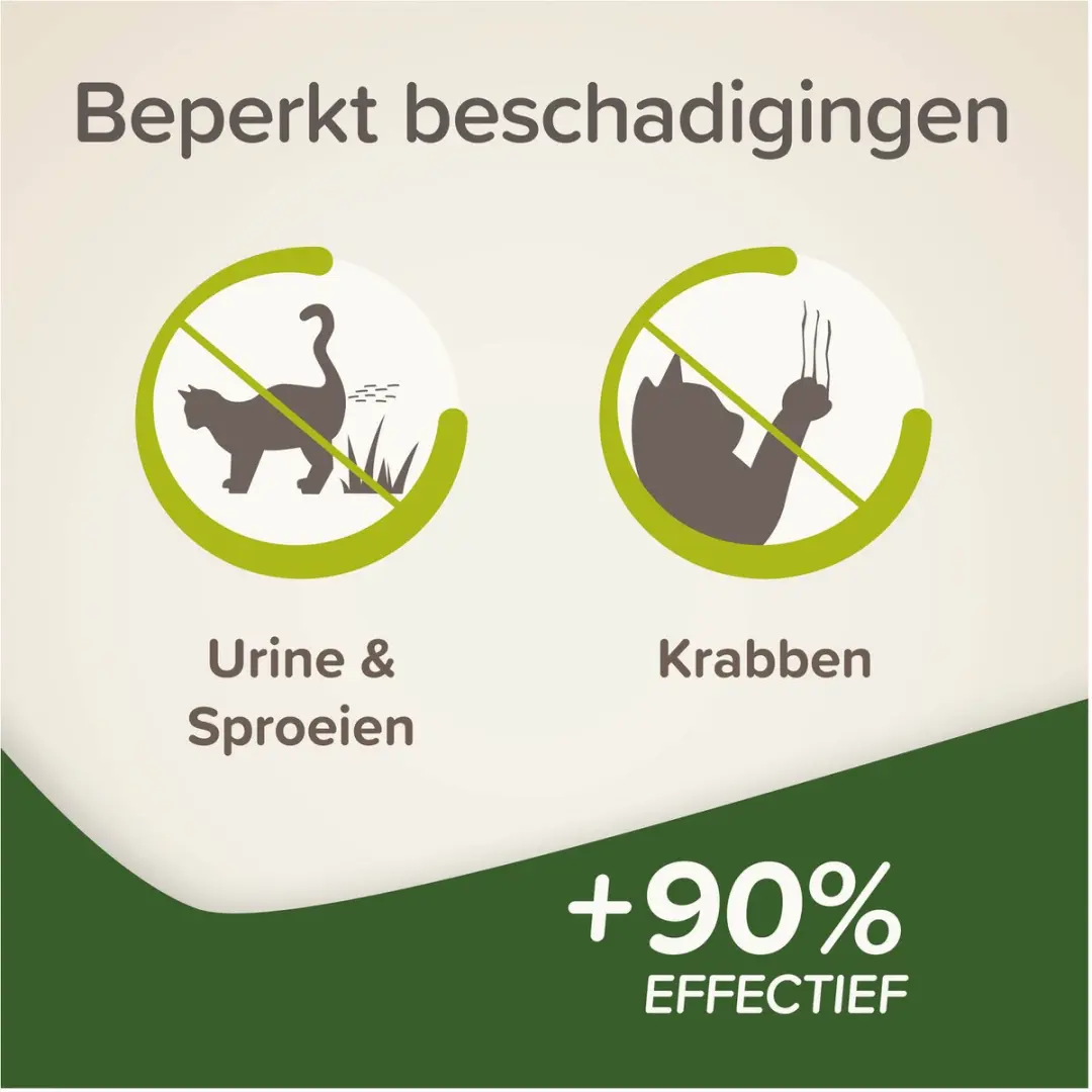 Beaphar Keep Off Spray 500ml