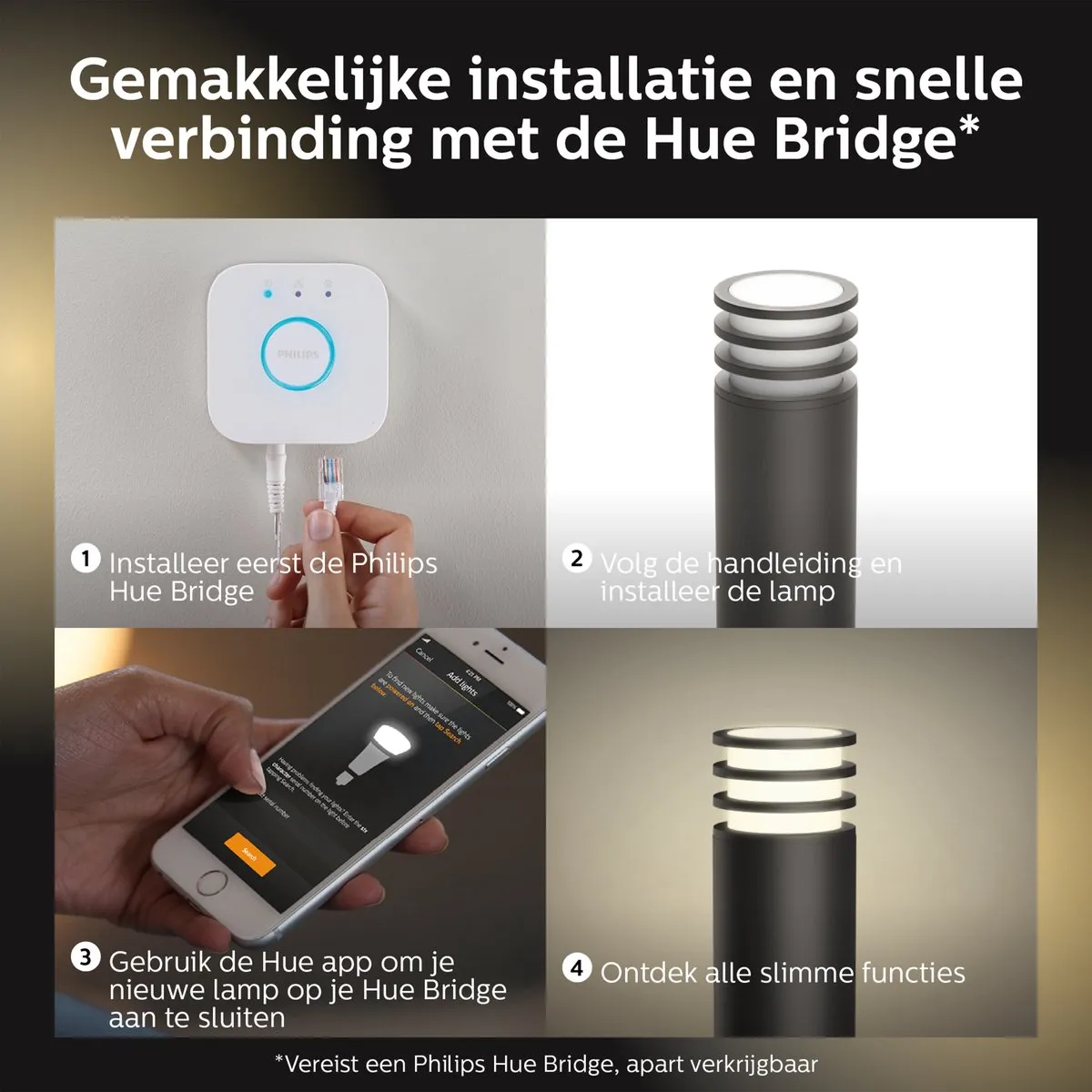 Philips Hue Lucca Sokkellamp - 9W - Zwart