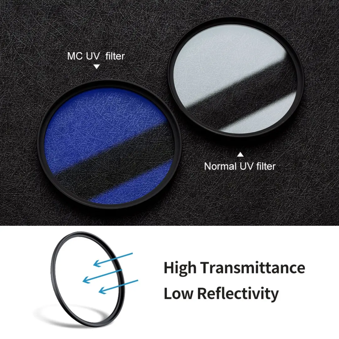 K&F Concept 49mm UV Filter HMC Slim - Zwart - afbeelding 6 van 6