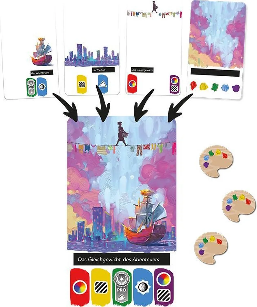 Asmodee Canvas Educatief Bordspel - 1-5 Spelers