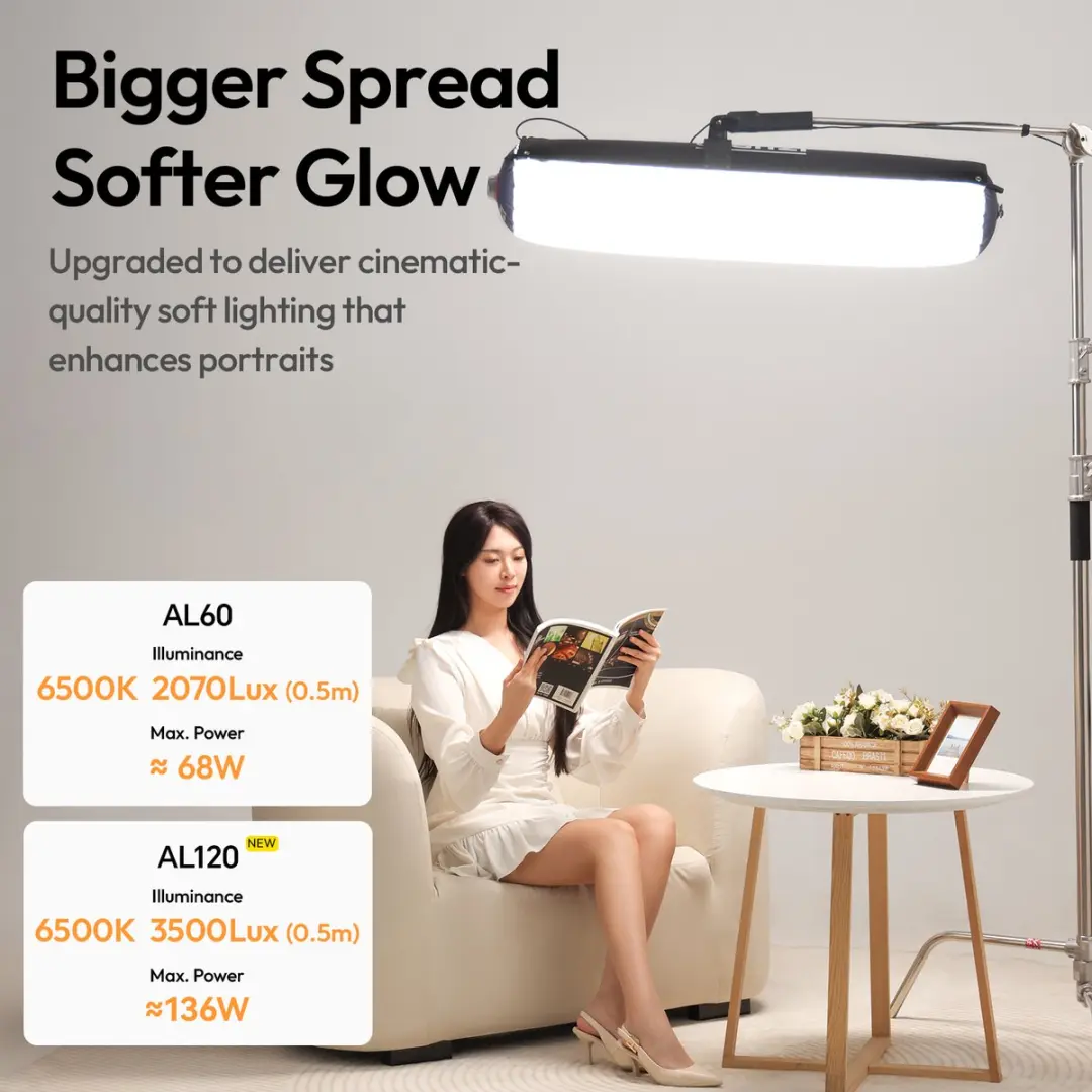 Ulanzi AL20 120W Opblaasbare Videolamp - Bi-Color 2500-7500K