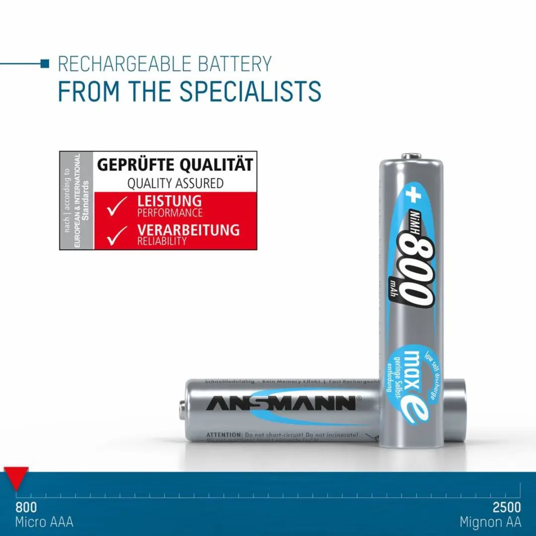 Ansmann maxE HR03 Oplaadbare AAA Batterij 800mAh - 6 Stuks