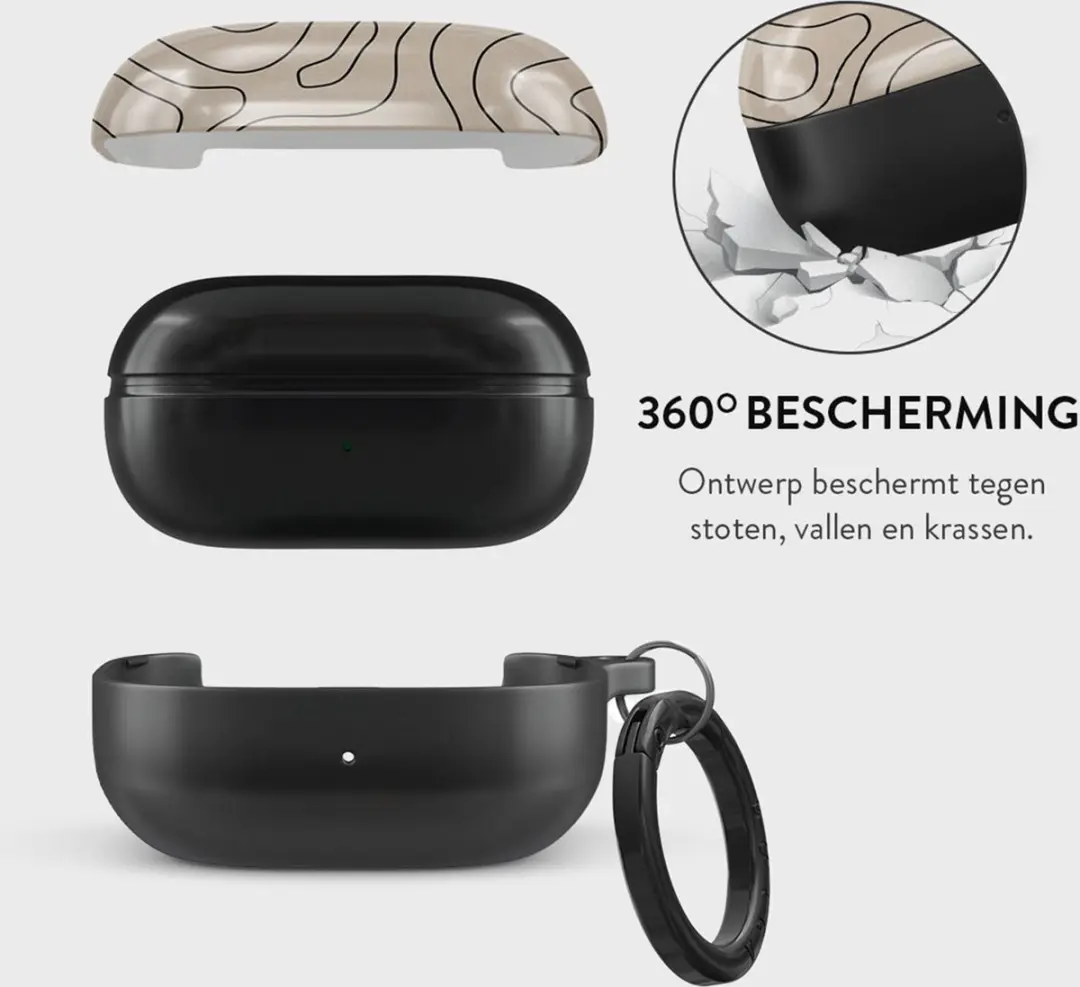 Burga Hardcase SGBL_SP_EX_04 Samsung Galaxy Buds Live - Wild Terrain