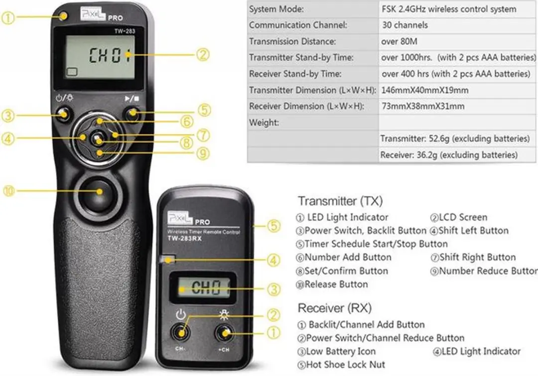 Pixel TW-283/DC2 Draadloze Timer
