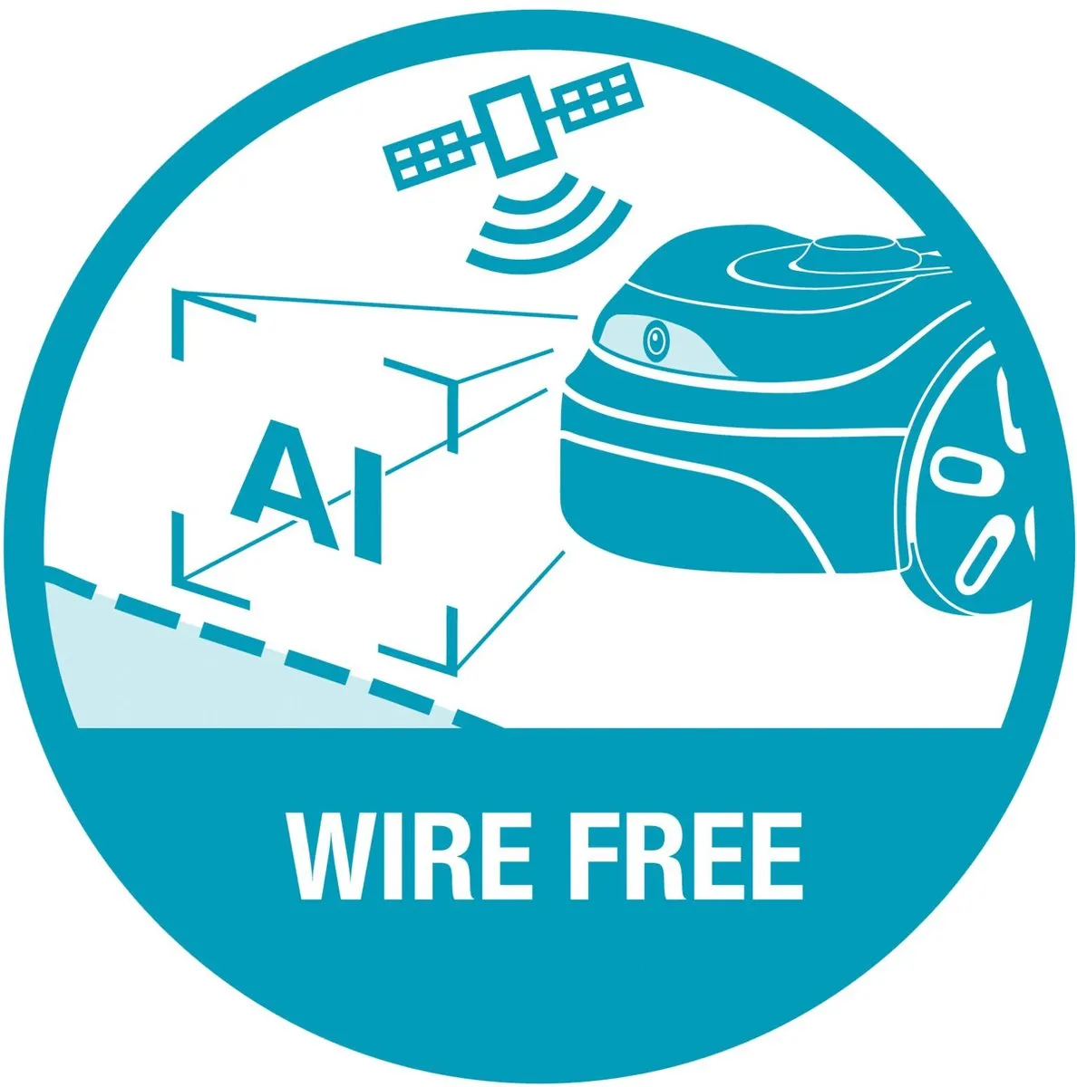 GARDENA smart SILENO sense 400 robotmaaier