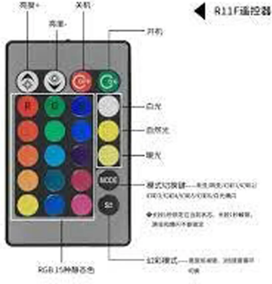 Kingjoy AFI R11F LED Ring Light RGB - 28cm - Smartphonekit