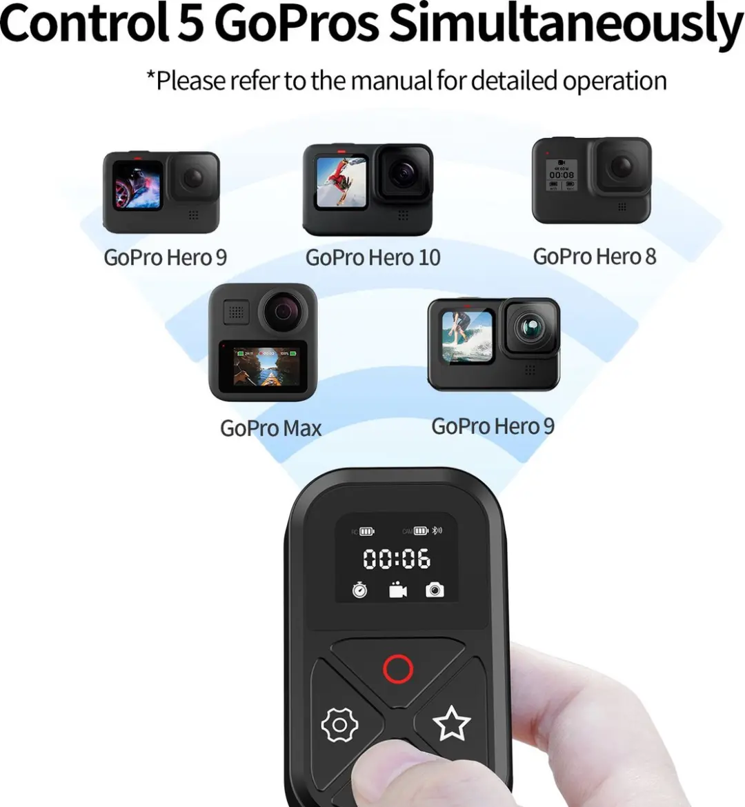 Telesin T10 Bluetooth Afstandsbediening GoPro - Zwart