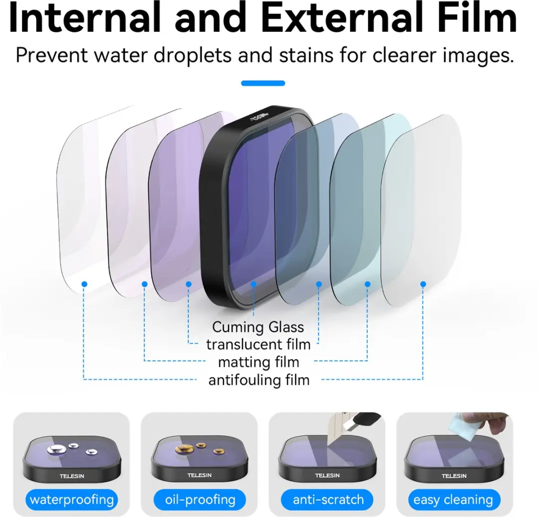 Telesin CPL Filter GoPro Hero 13 - 6974944463815