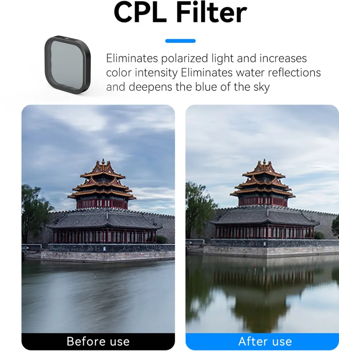 Telesin CPL Filter GoPro Hero 13 - 6974944463815