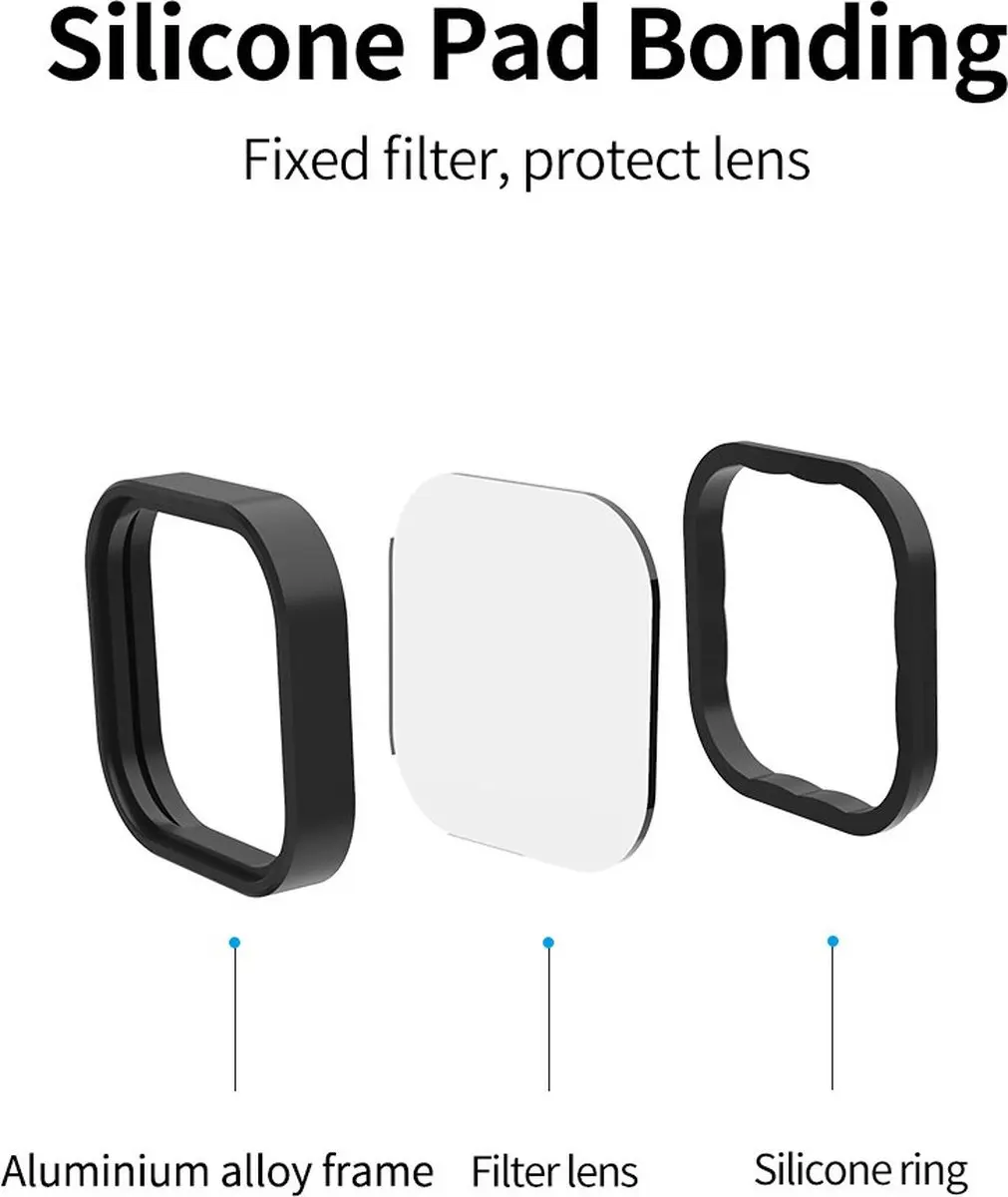 Telesin CPL+ND8/16/32 Lens Filter Kit GoPro - 4 Stuks