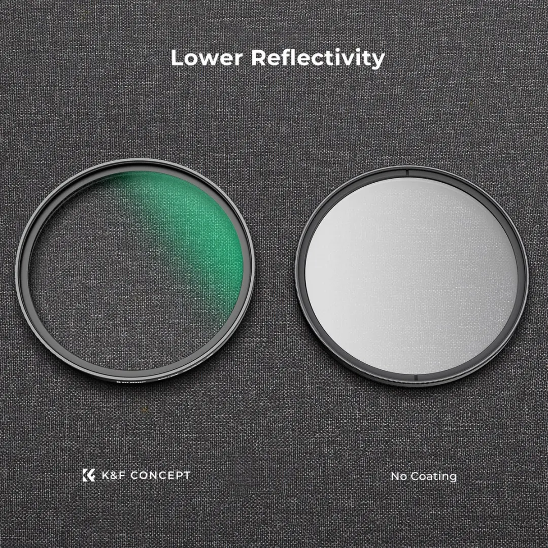 K&F Concept KF01.2426 Nano-C Soft White Mist Filter 72mm - Zwart