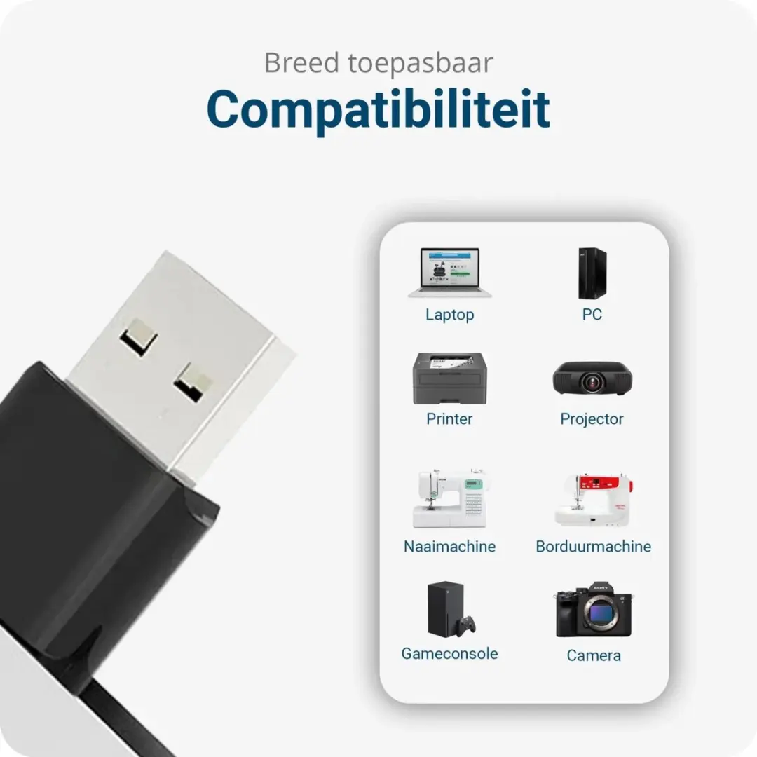 Selected SBG USB Stick 2GB - Zwart