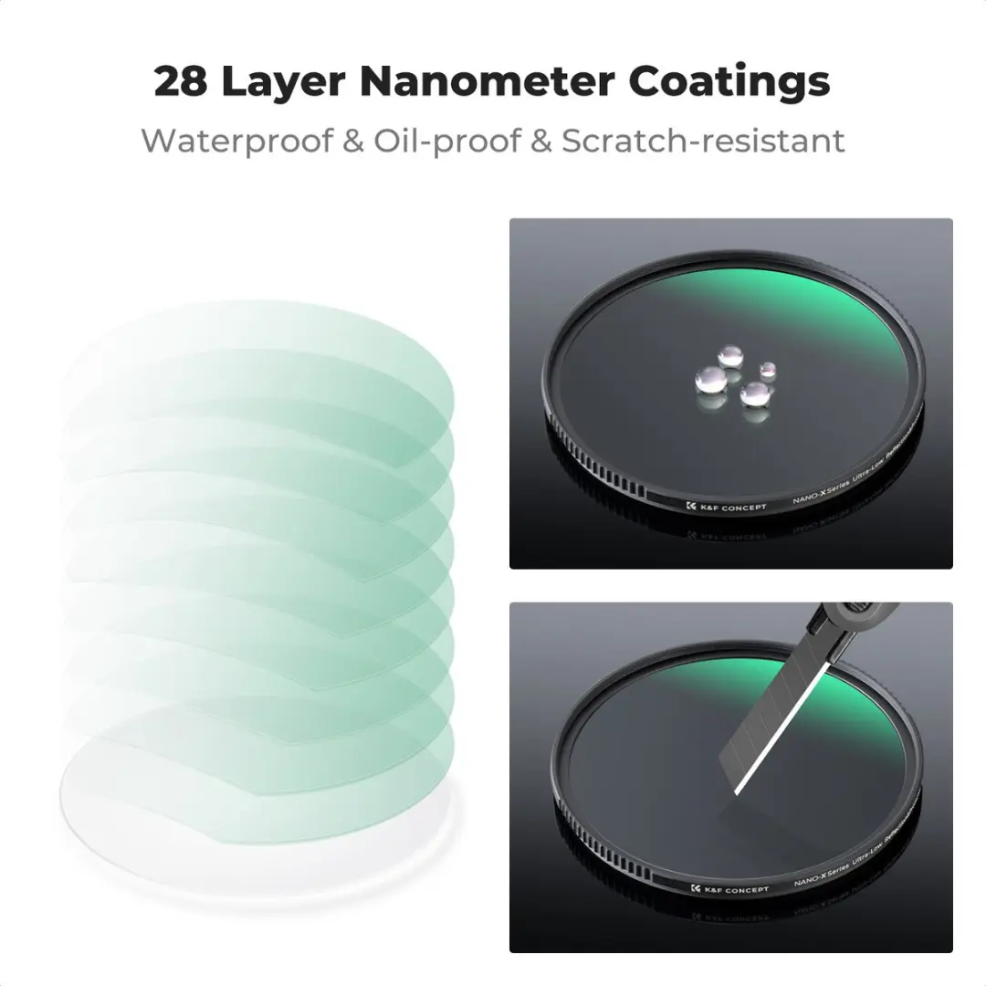 K&F Concept Nano-X MRC UV-filter 62mm - KF01.3090V2 - Zwart