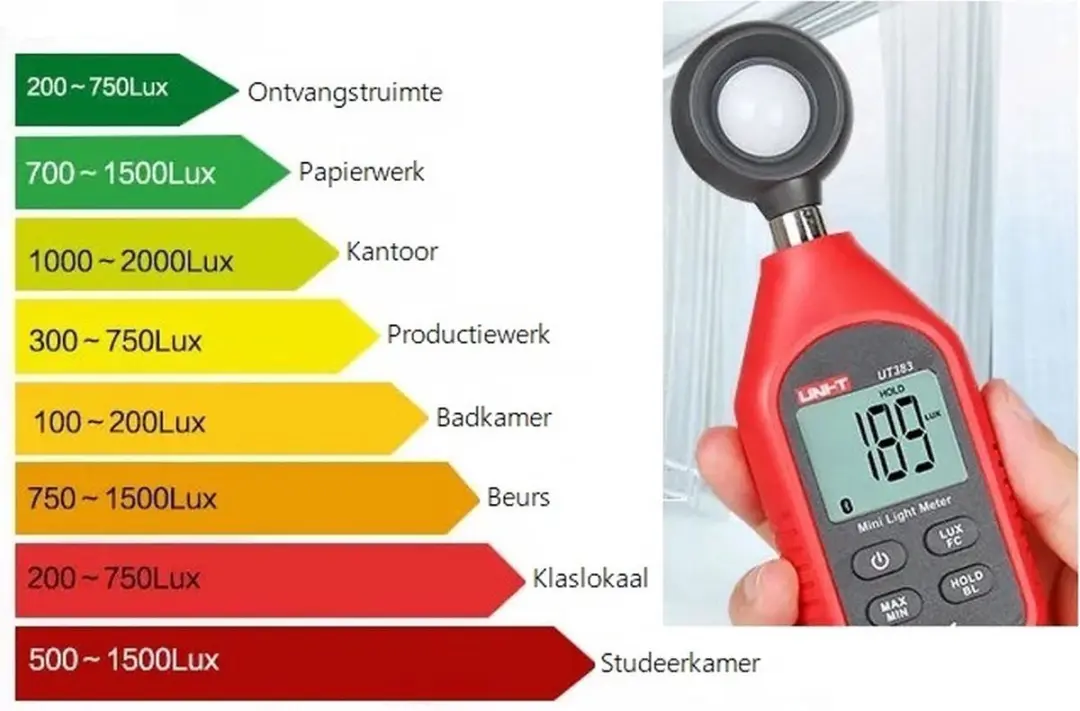 UNI-T UT-383 Digitale Lichtmeter - 200.000 Lux