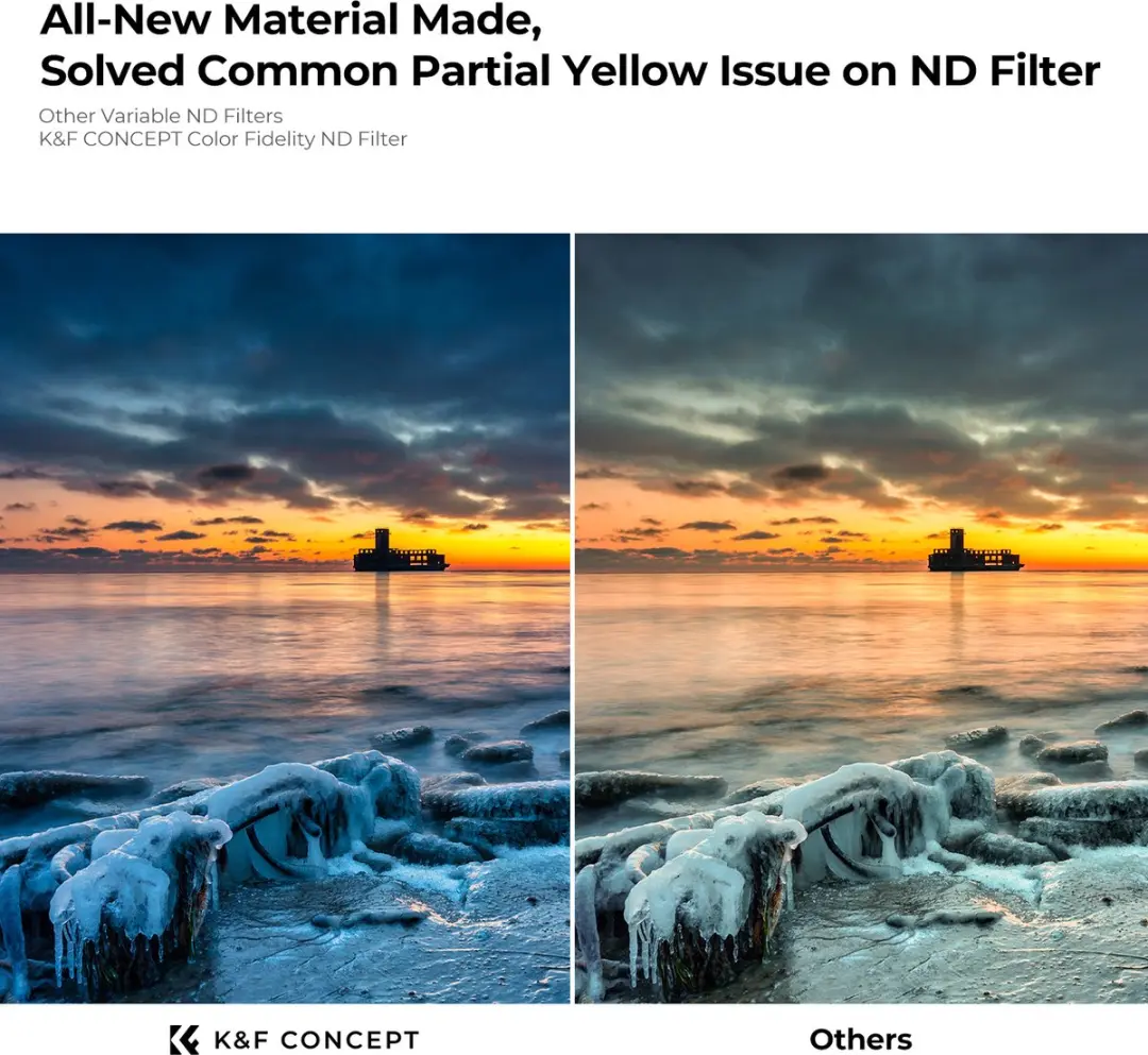 K&F Concept 82mm Variabele ND2-32 Nano-X Filter - Zwart