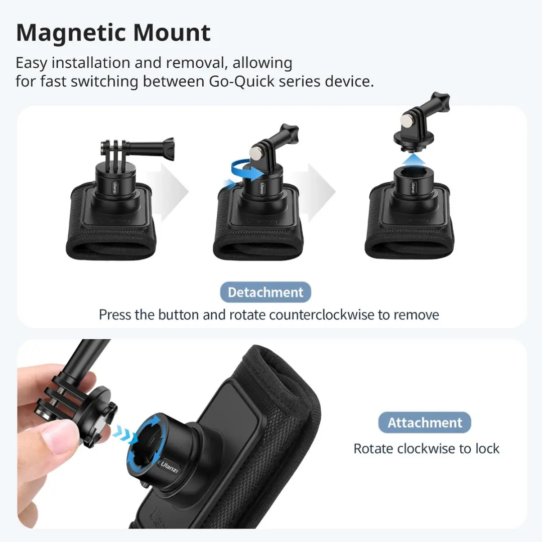 Ulanzi CO62 Go Quick II Backpack Clip Mount - 360° Draaibaar - Zwart