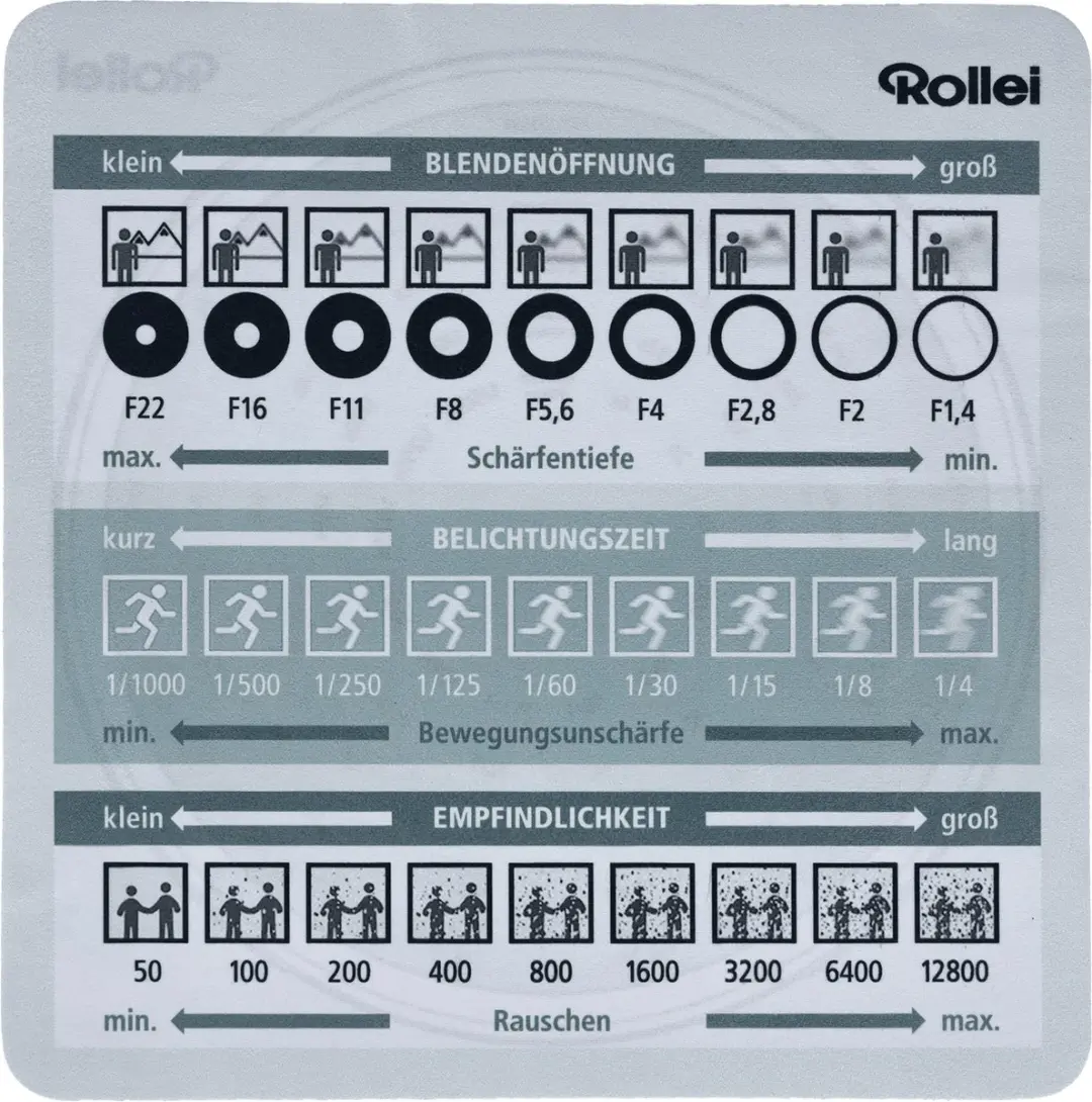 Rollei Lensdoek 20x20