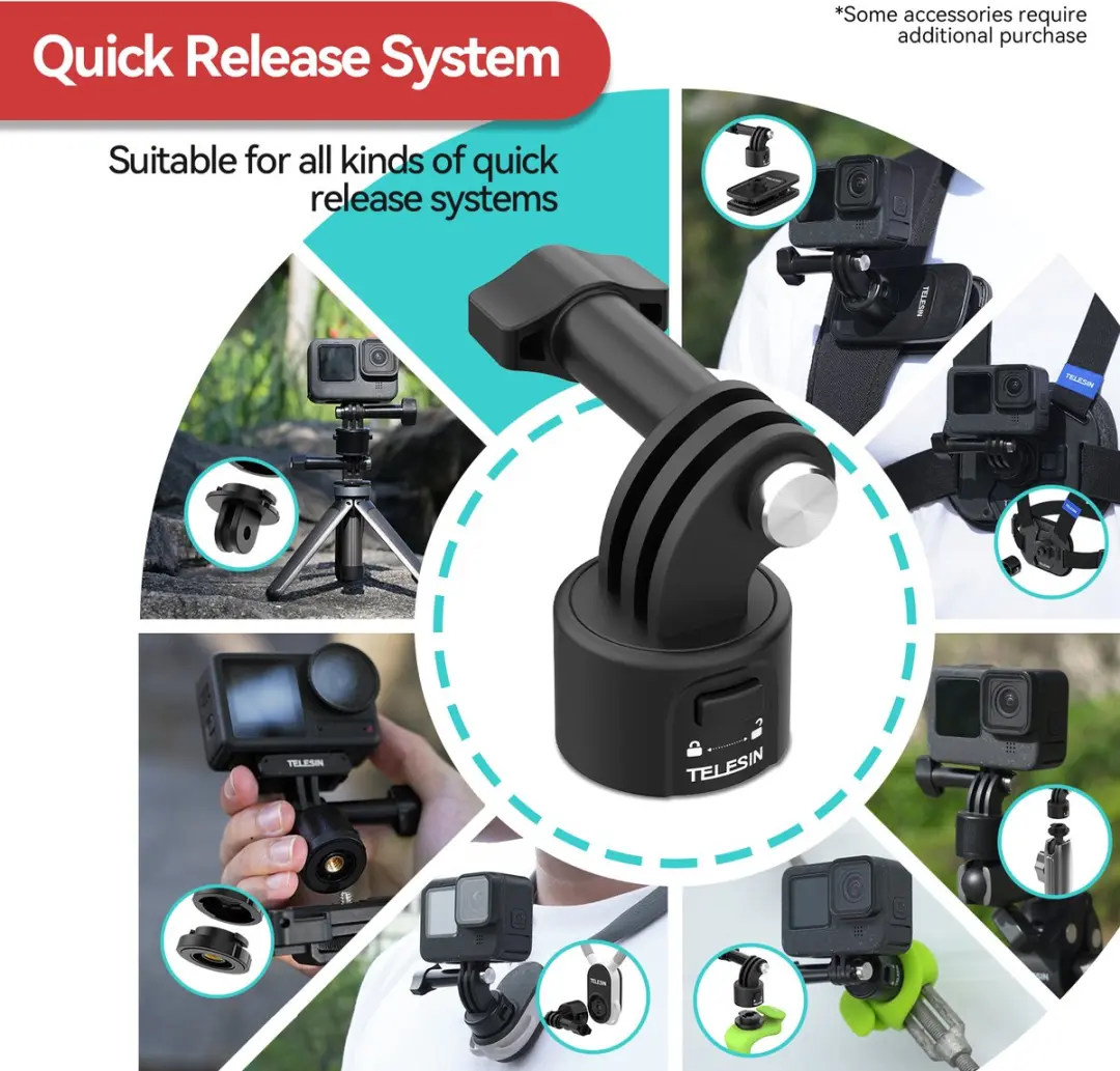 Telesin Quick-Release Backpackclip T-S2-JFM-01 - Zwart - afbeelding 2 van 6