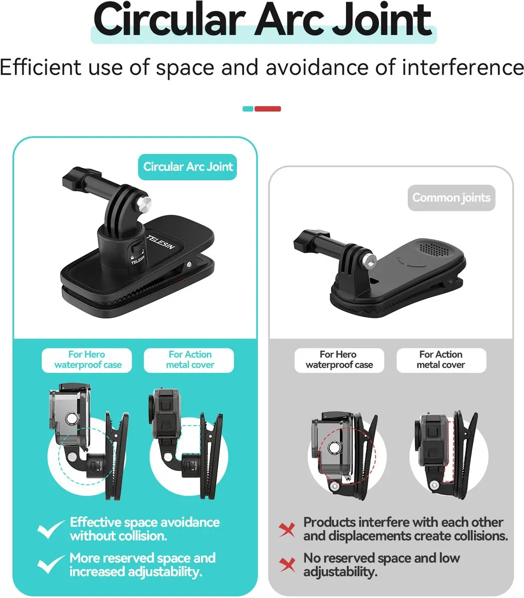 Telesin Quick-Release Backpackclip T-S2-JFM-01 - Zwart - afbeelding 6 van 6