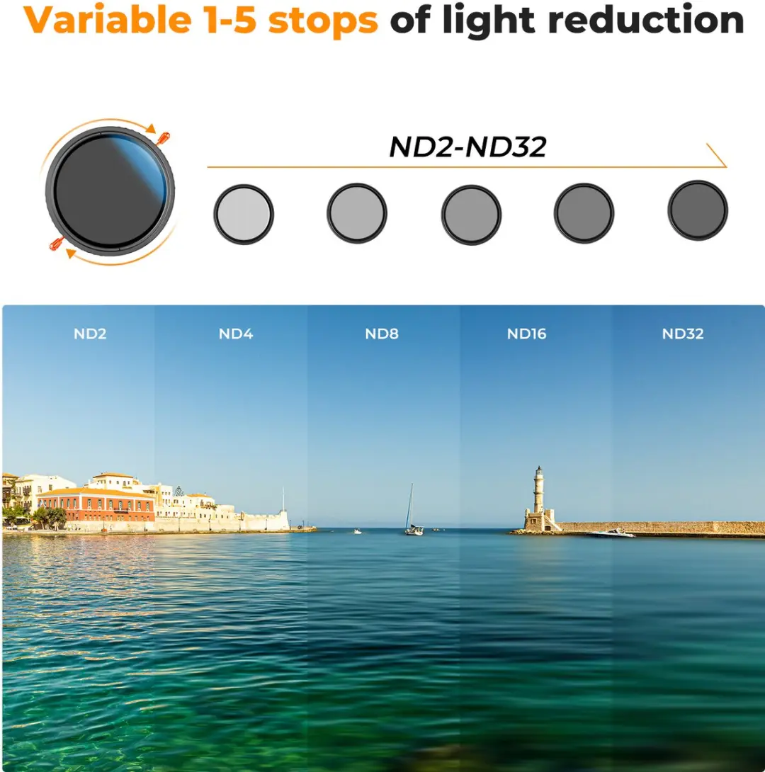 K&F Concept KF01.2599 CPL & ND2-32 Filter 62mm - Grijs/Zwart/Blauw