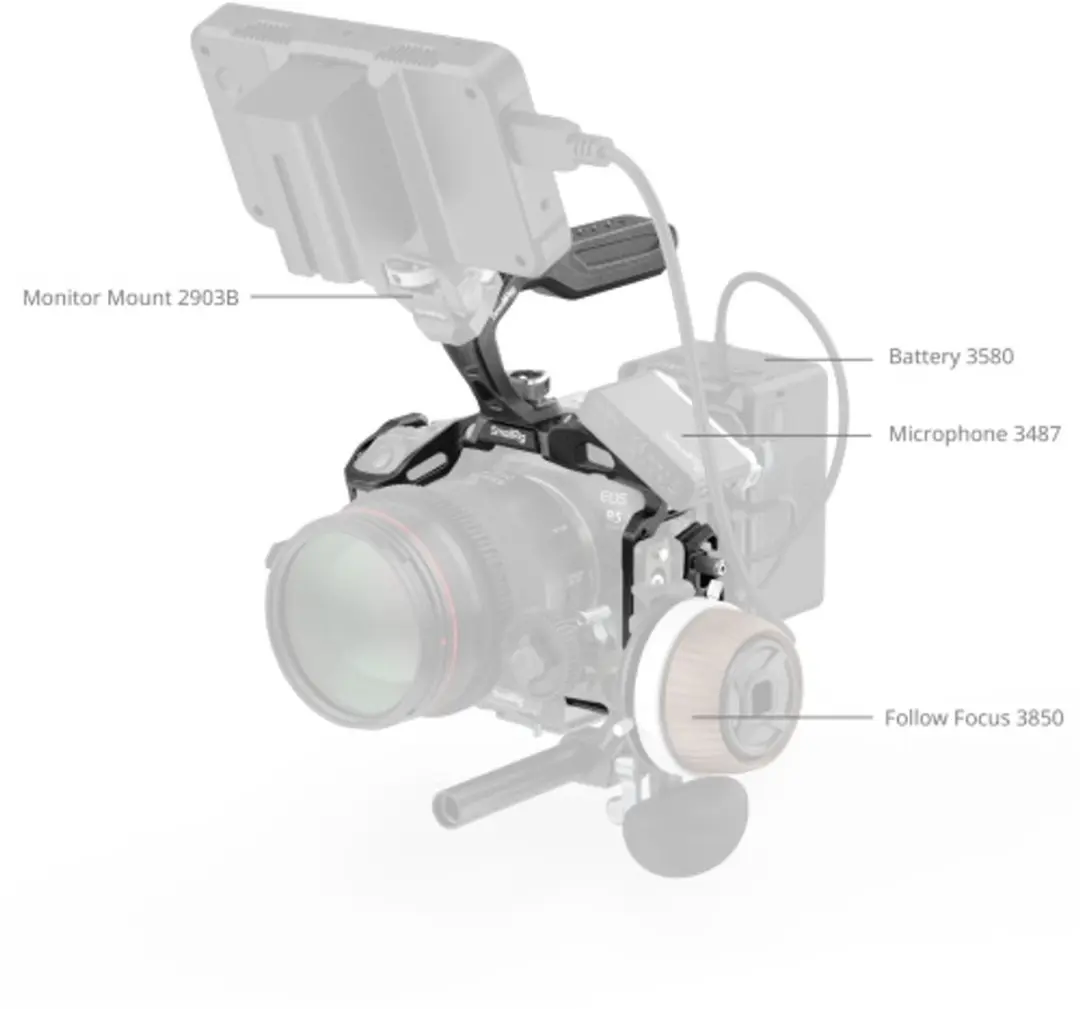 SmallRig Black Mamba Cage Kit 4976 - Canon EOS R5 Mark II