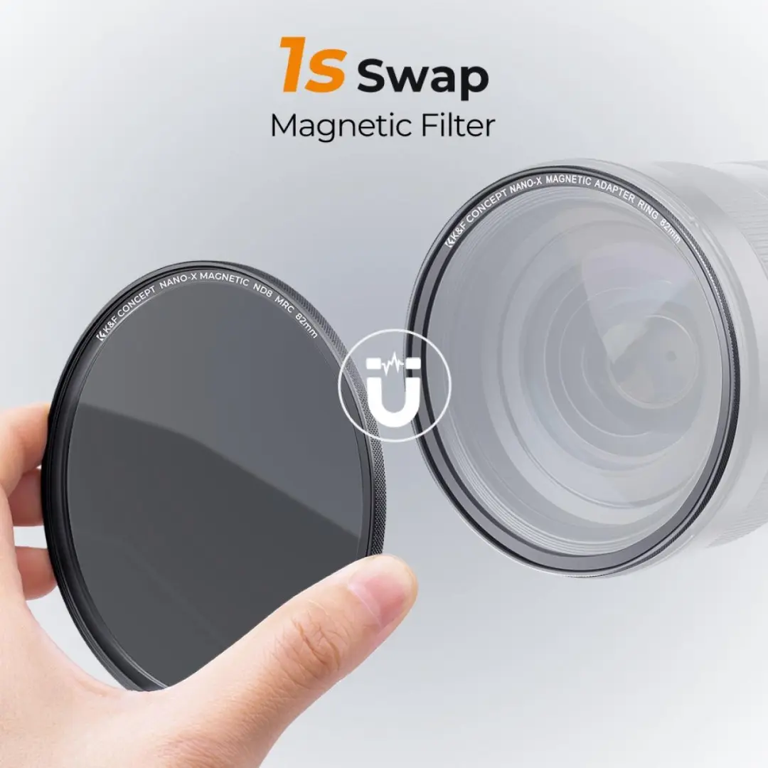 K&F Concept Magnetic Filterkit 62mm - ND1000/CPL/UV - 4-delig