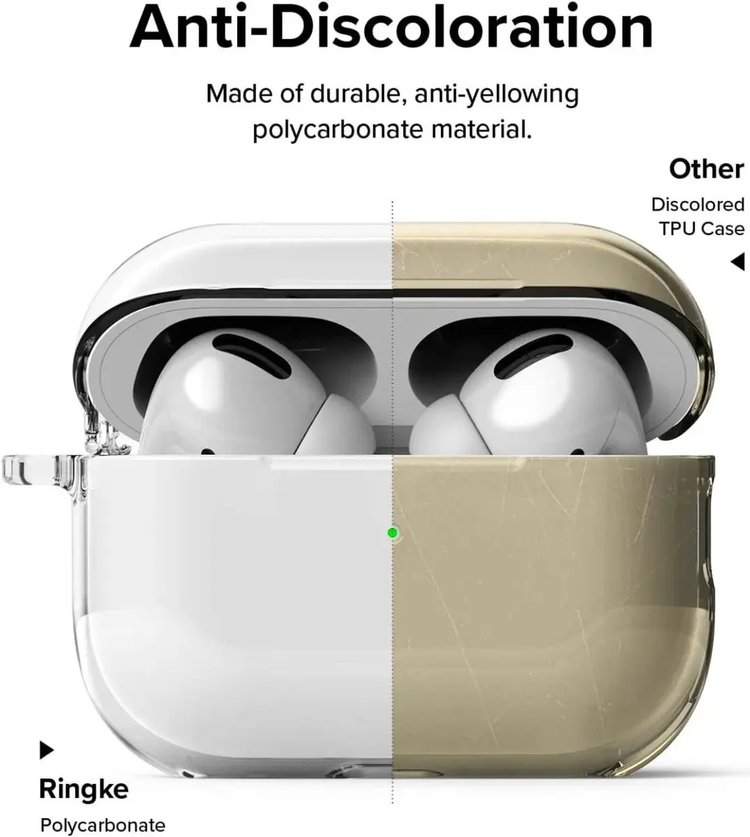 Ringke Hinge Case AirPods Pro 2 - Transparant - afbeelding 6 van 6