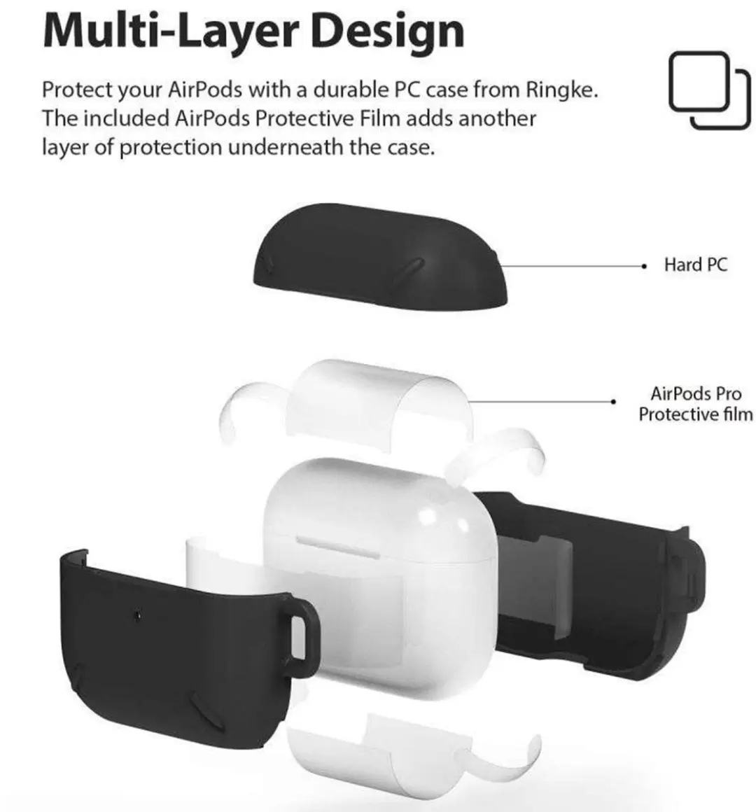 Ringke Hoesje AirPods Pro ACEC0013 - Zwart