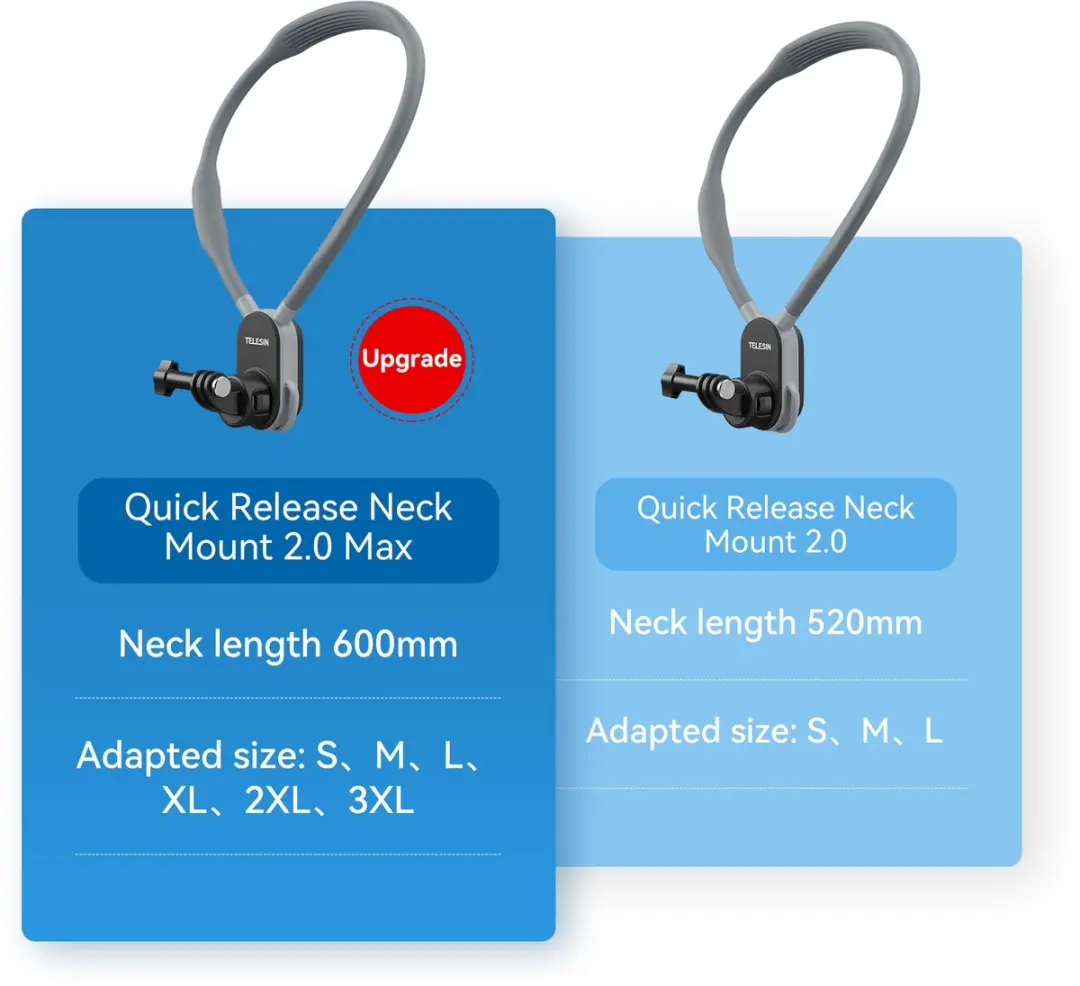 Telesin Neck Mount Quick Release T-S2-HNB-004 - GoPro - Zwart - afbeelding 5 van 6