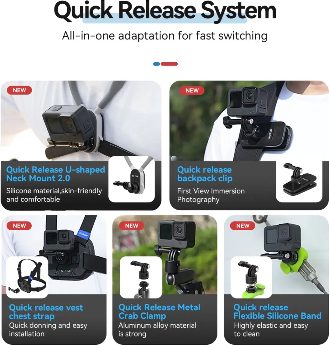 Telesin Neck Mount Quick Release T-S2-HNB-004 - GoPro - Zwart - afbeelding 2 van 6