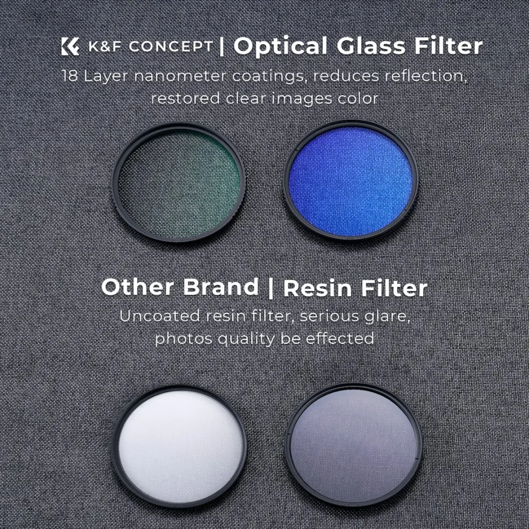 K&F Concept 72mm MCUV CPL Nano-K Filterset - 72mm