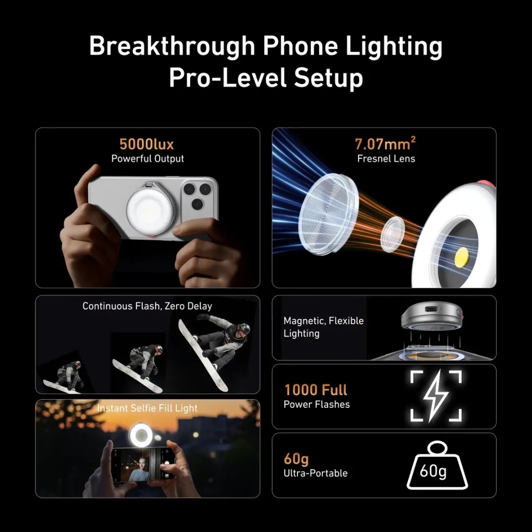 Telesin P5-BGD-17 Magnetische Ringlamp Smartphone - Titanium - afbeelding 5 van 6
