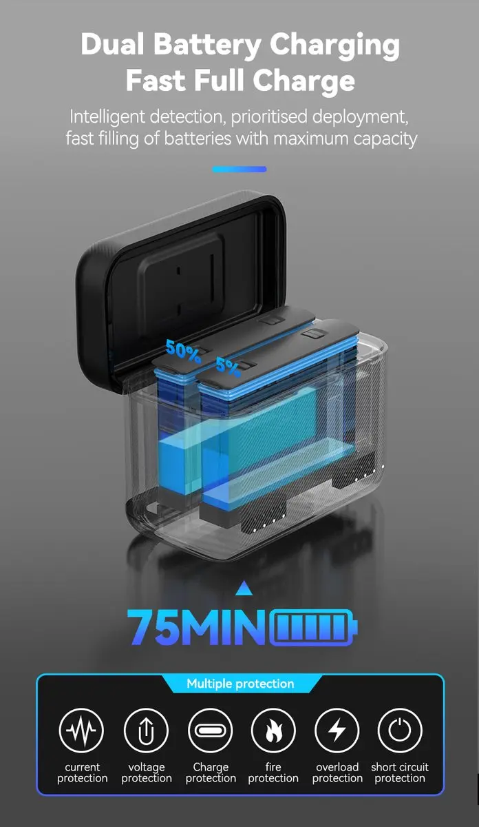 Telesin Oplaadbox Insta360 X4 Accu's 2 Slots - Grijs - afbeelding 5 van 6