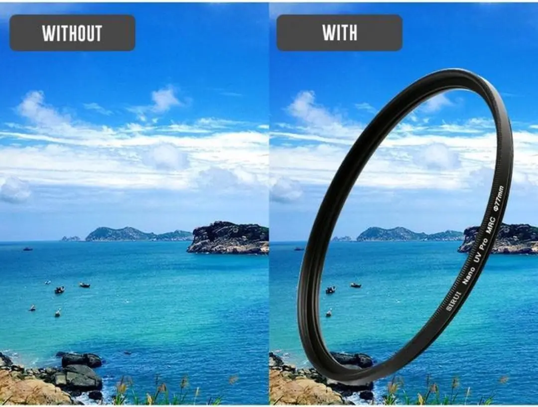 Sirui UV Nano PRO MRC 86mm - Camerafilter - Zwart
