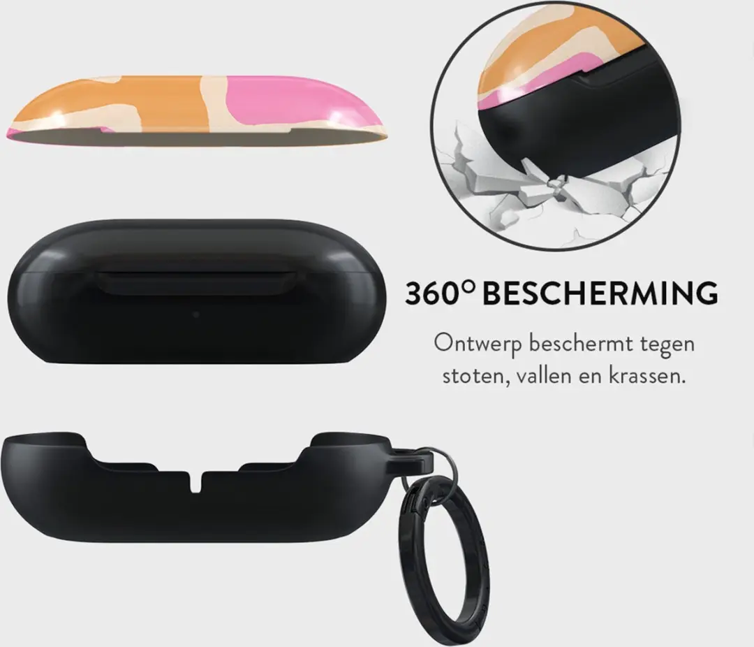 Burga Hardcase Samsung Galaxy Buds Aloha - SGB_SP_CO_04