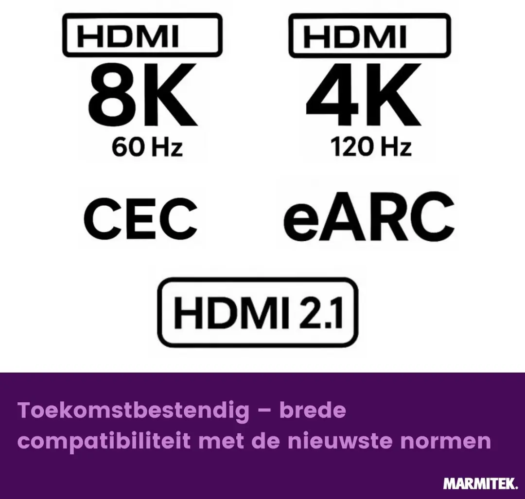 Marmitek Connect AE34 HDMI Audio Extractor 8K eARC - 5W