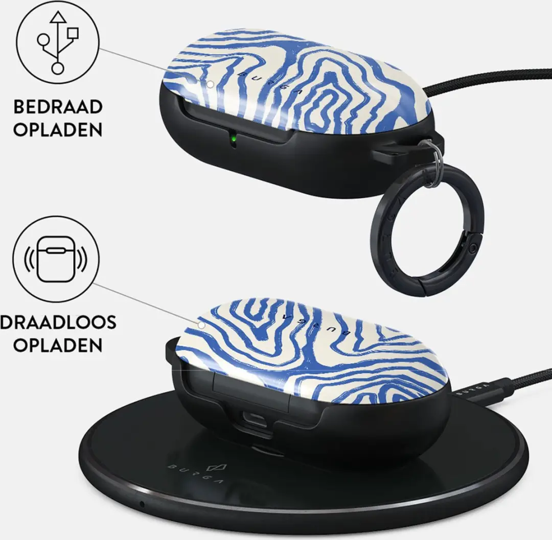 Burga Hardcase Samsung Galaxy Buds Plus - Seven Seas
