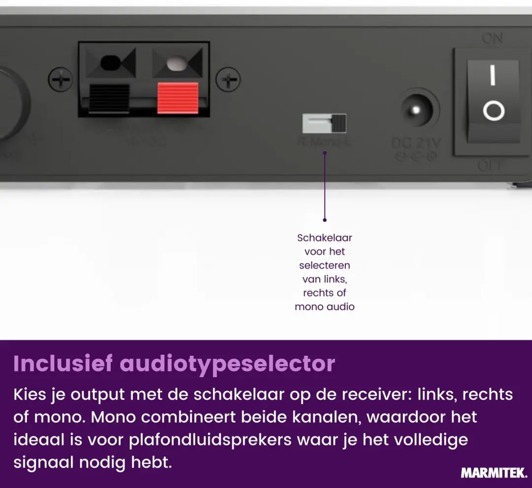 Marmitek Speaker Anywhere 750 Draadloze Audiozender - 2 Ontvangers