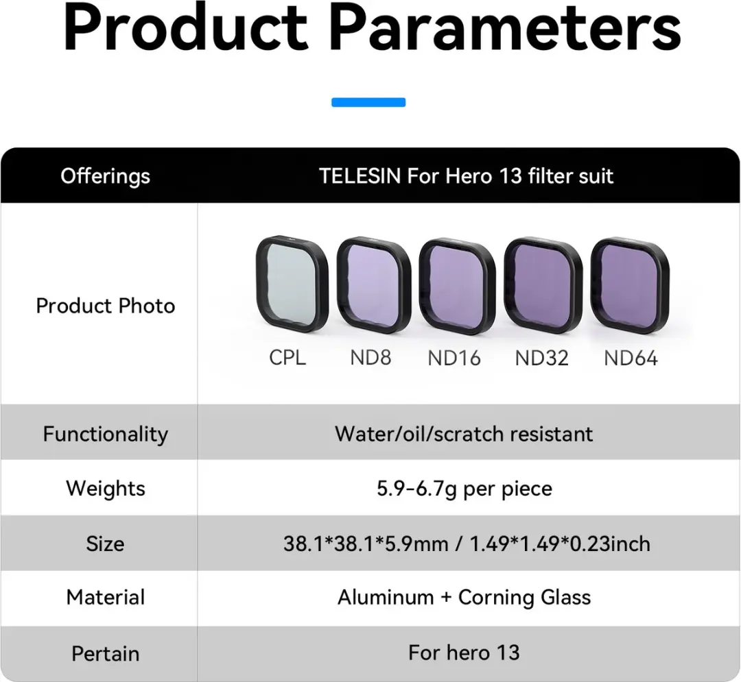 Telesin Lens Filterkit GoPro Hero 13 - CPL + ND8/16/32/64 - 5-delig Zwart - afbeelding 3 van 6